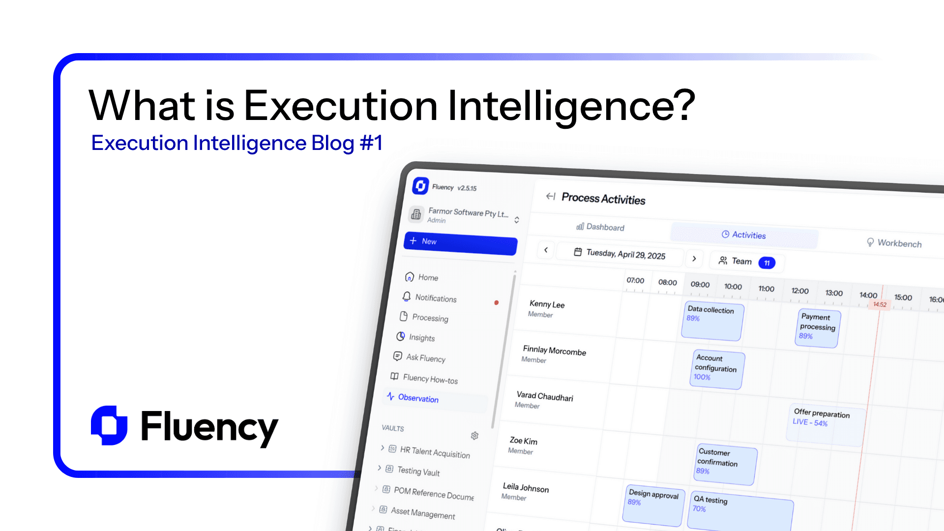 What is Execution Intelligence?