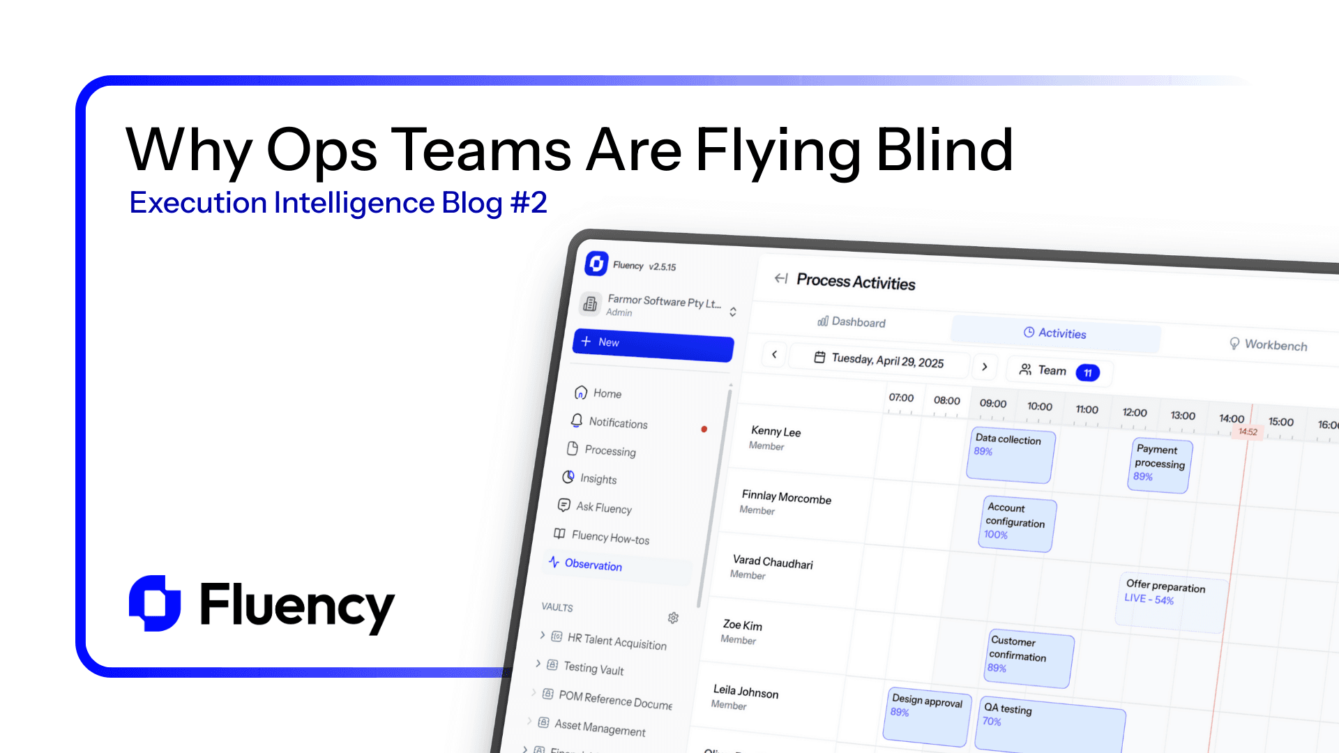 Why Ops Teams Are Flying Blind (And What It's Costing You)