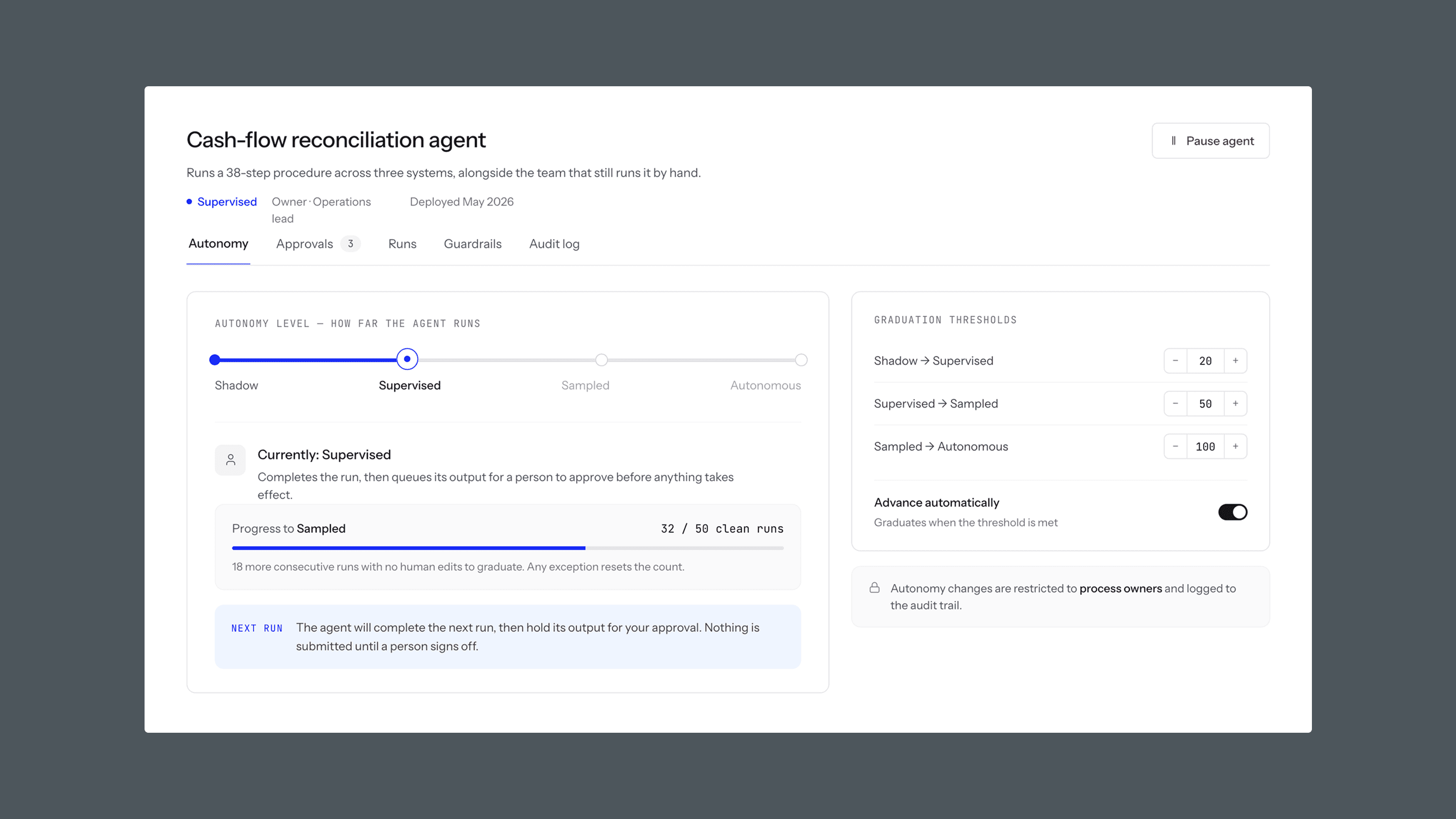 Fluency Automations — Cash Flow Reconciliation agent autonomy view