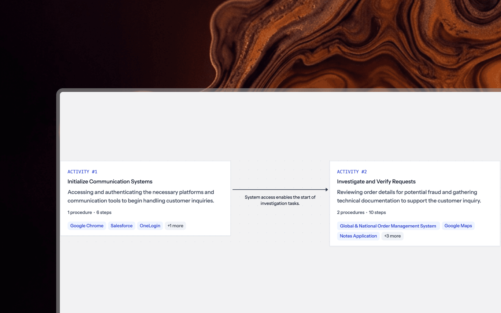 Map every workflow