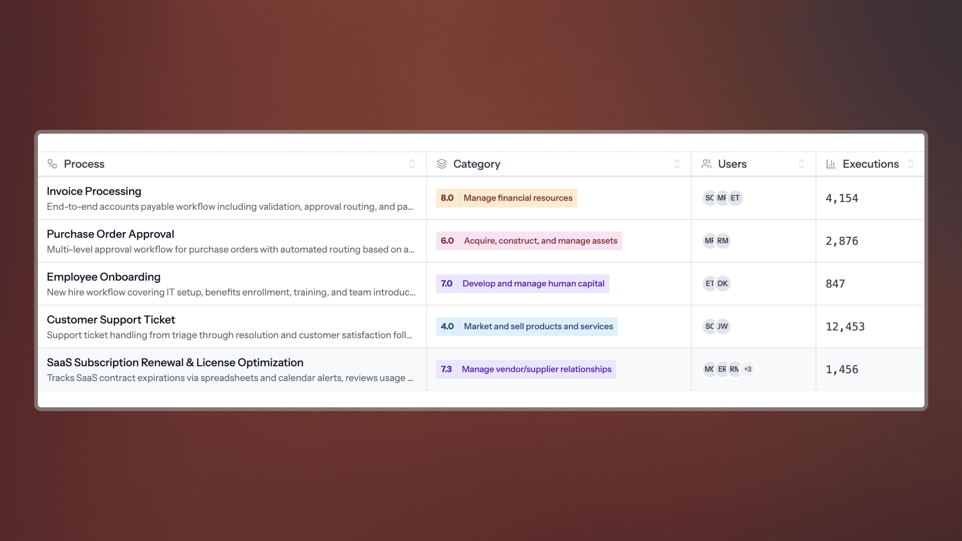 Fluency Explorer interface