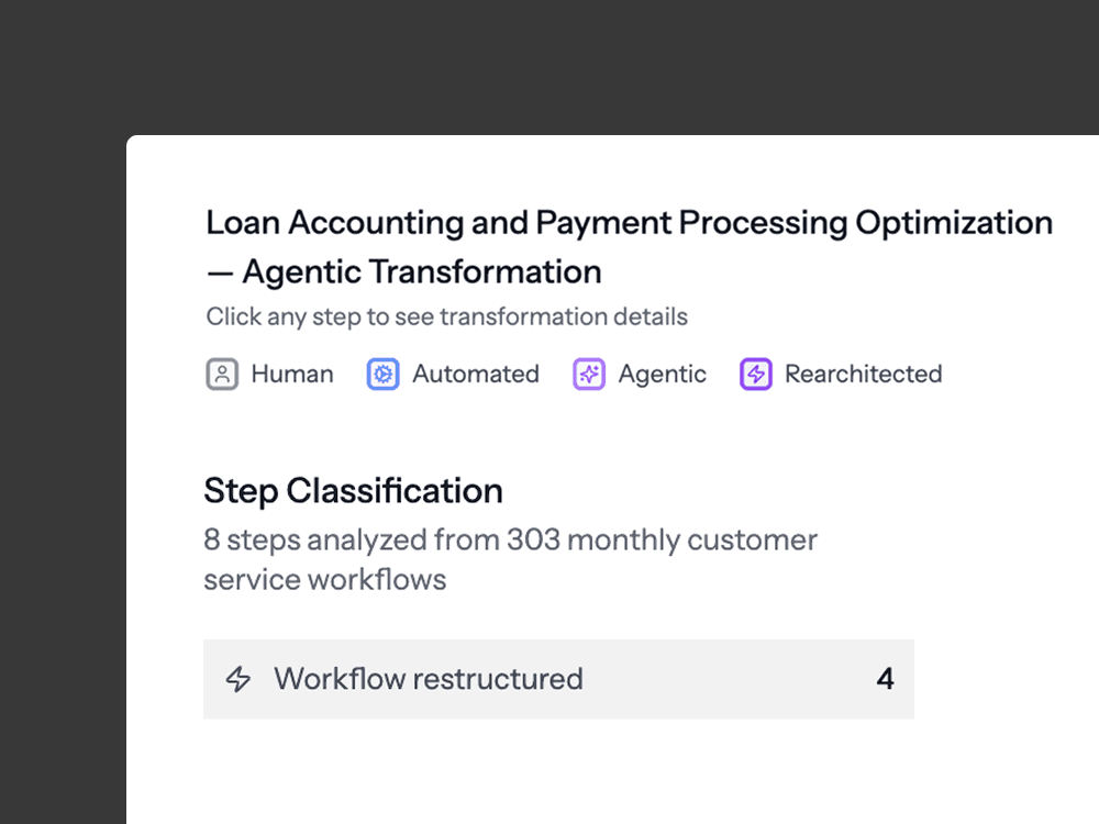 Automate process heavy work
