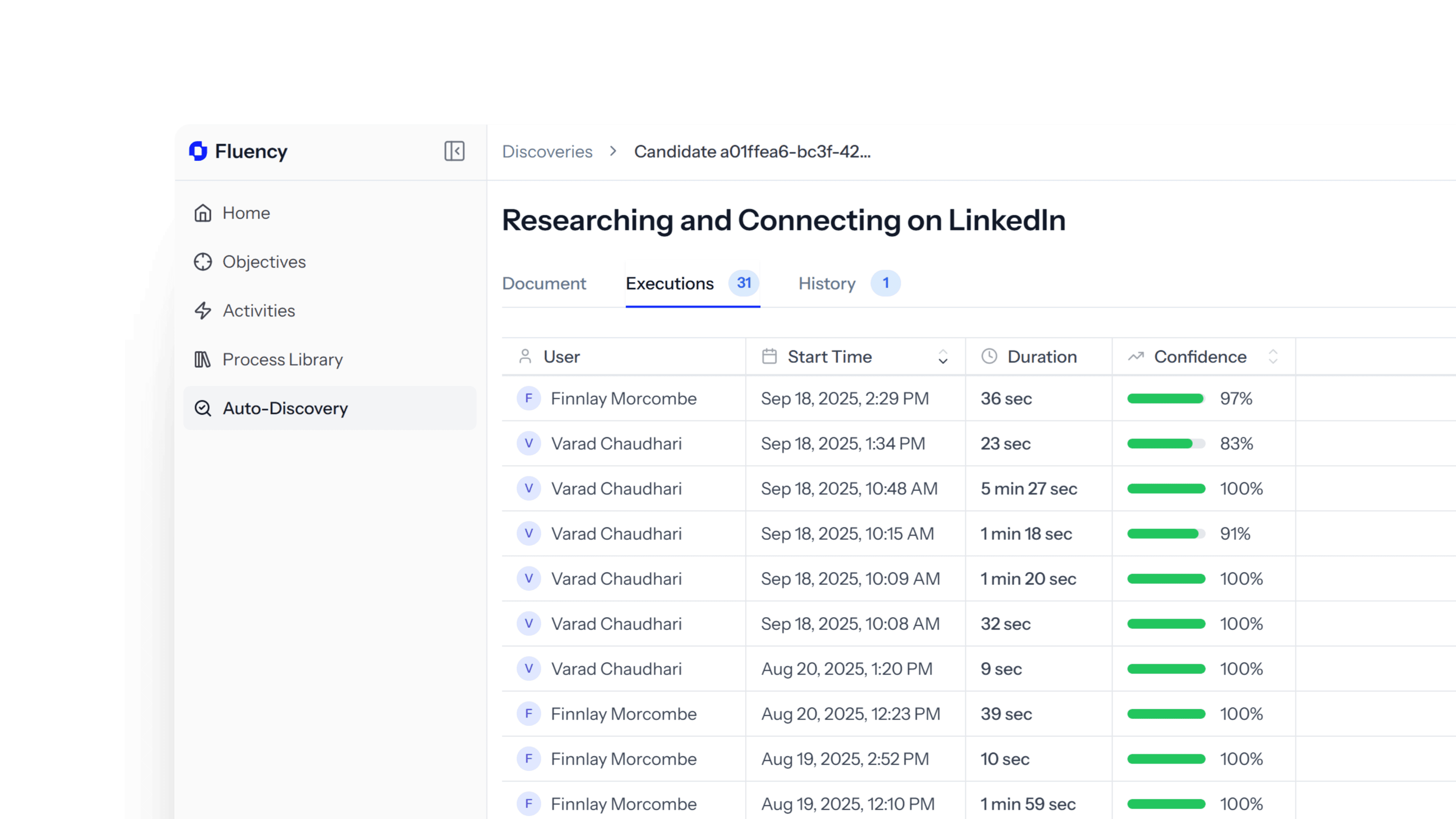 Complete Work Capture Dashboard