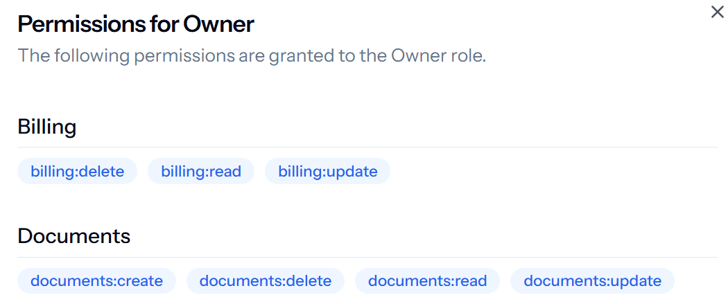 Compliance alignment
