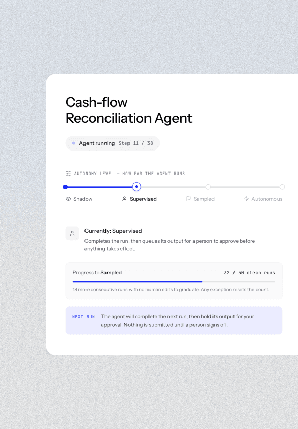 A cash-flow reconciliation agent card with autonomy levels from shadow to autonomous